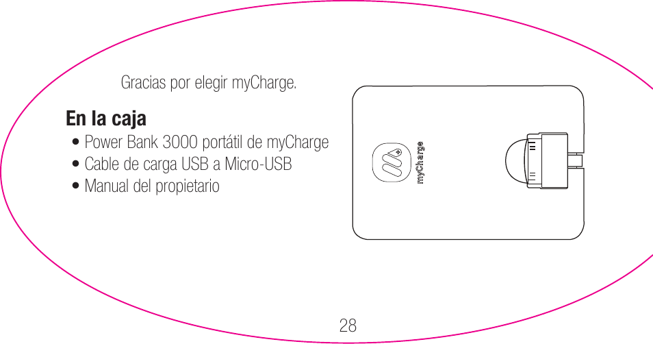 myCharge Portable Power Bank 3000 RFAM-0006 User Manual | Page 28 / 80