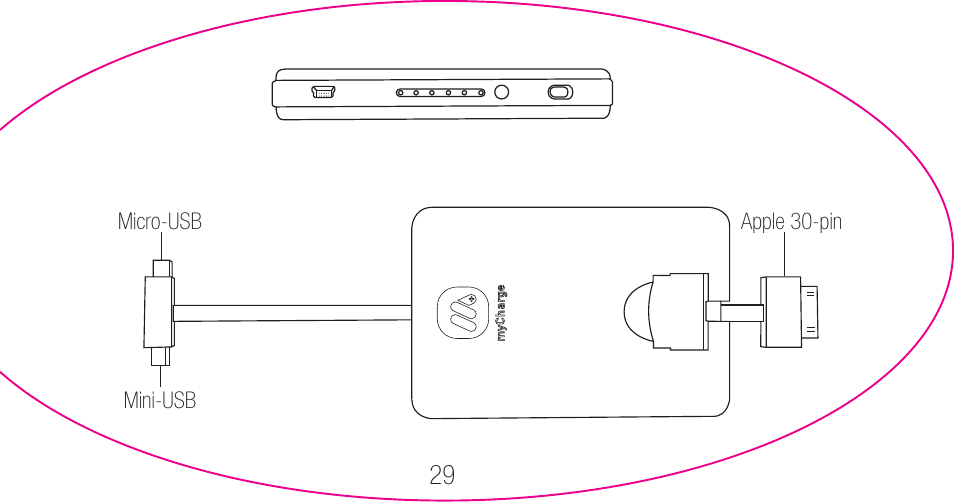 myCharge Portable Power Bank 3000 RFAM-0006 User Manual | Page 29 / 80