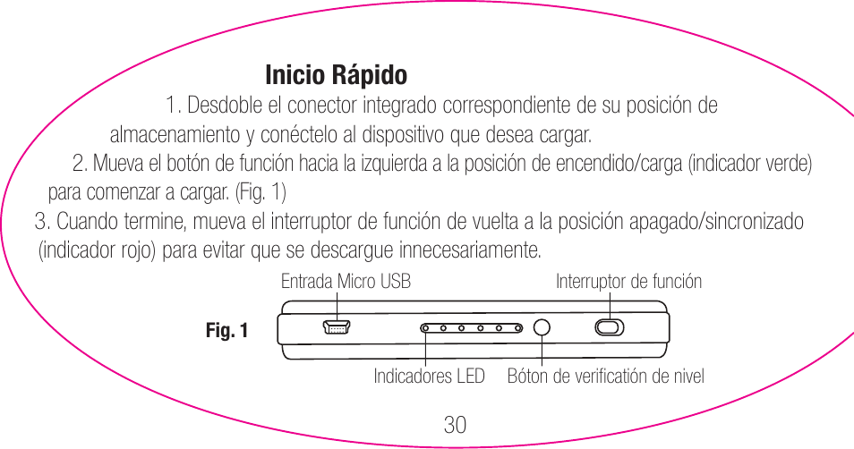 myCharge Portable Power Bank 3000 RFAM-0006 User Manual | Page 30 / 80