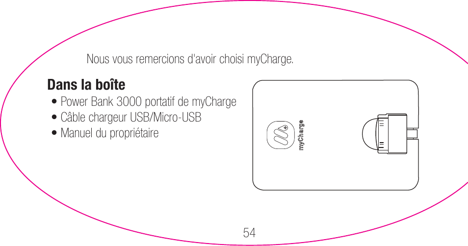myCharge Portable Power Bank 3000 RFAM-0006 User Manual | Page 54 / 80