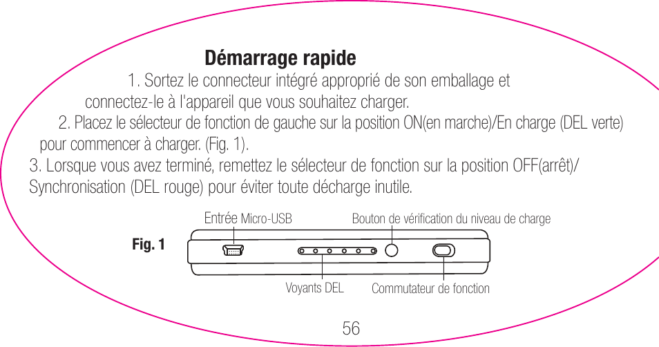 myCharge Portable Power Bank 3000 RFAM-0006 User Manual | Page 56 / 80