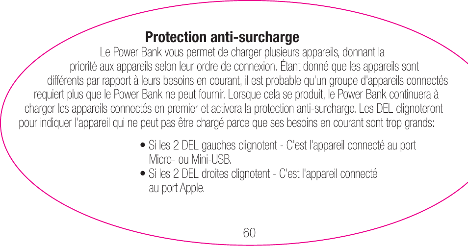 myCharge Portable Power Bank 3000 RFAM-0006 User Manual | Page 60 / 80