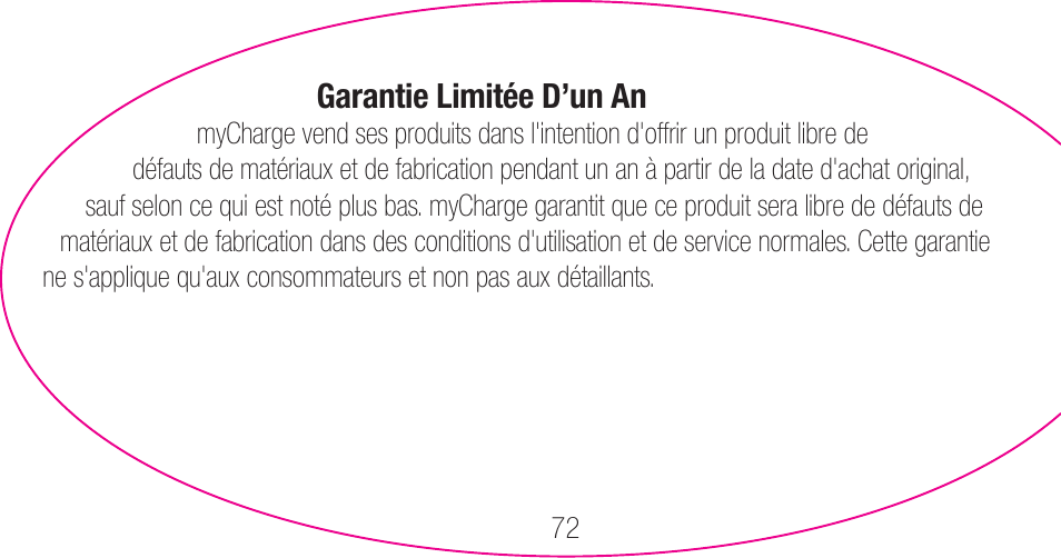 myCharge Portable Power Bank 3000 RFAM-0006 User Manual | Page 72 / 80