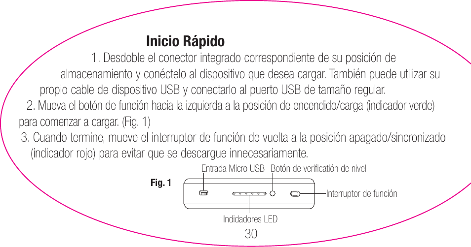 myCharge Portable Power Bank 6000 RFAM-0007 User Manual | Page 30 / 80