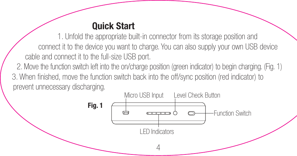 myCharge Portable Power Bank 6000 RFAM-0007 User Manual | Page 4 / 80