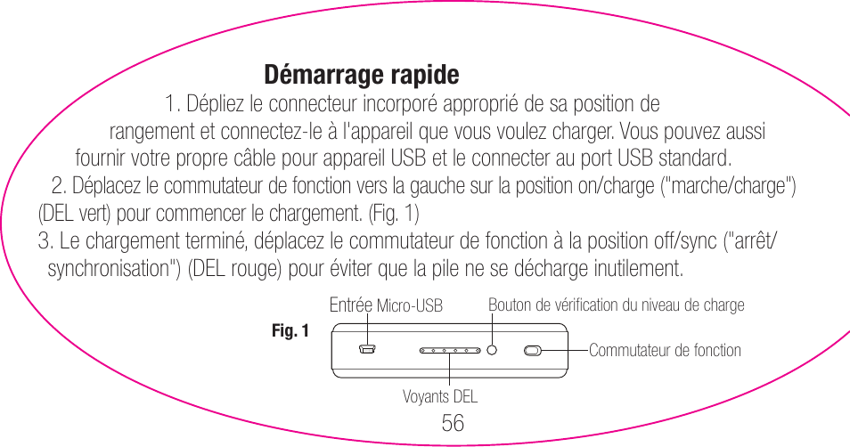 myCharge Portable Power Bank 6000 RFAM-0007 User Manual | Page 56 / 80