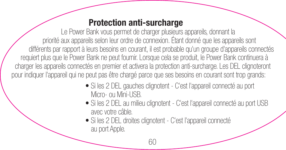 myCharge Portable Power Bank 6000 RFAM-0007 User Manual | Page 60 / 80