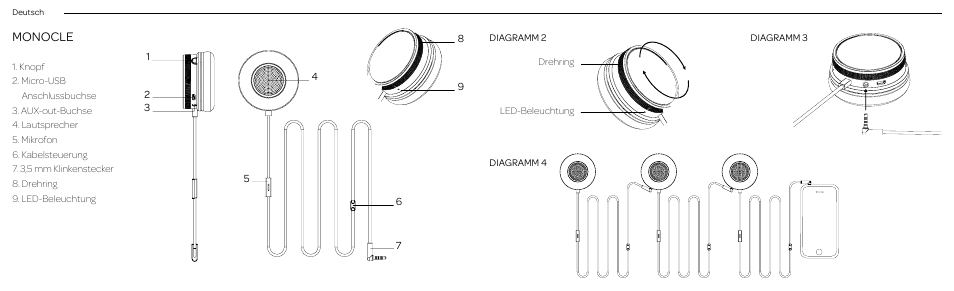 Native Union Monocle User Manual | Page 10 / 42