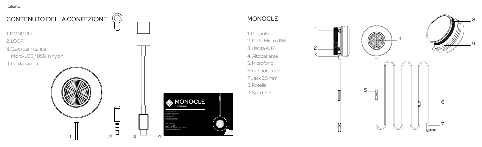 Contenuto della confezione, Monocle | Native Union Monocle User Manual | Page 13 / 42