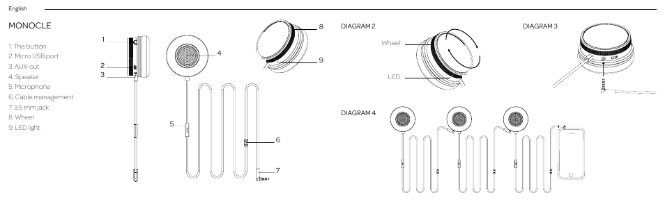 Native Union Monocle User Manual | Page 3 / 42