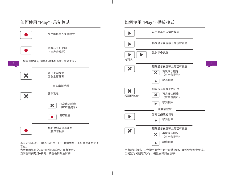 如何使用, 播放模式, 录制模式 | Native Union Play Video Memo User Manual | Page 27 / 45