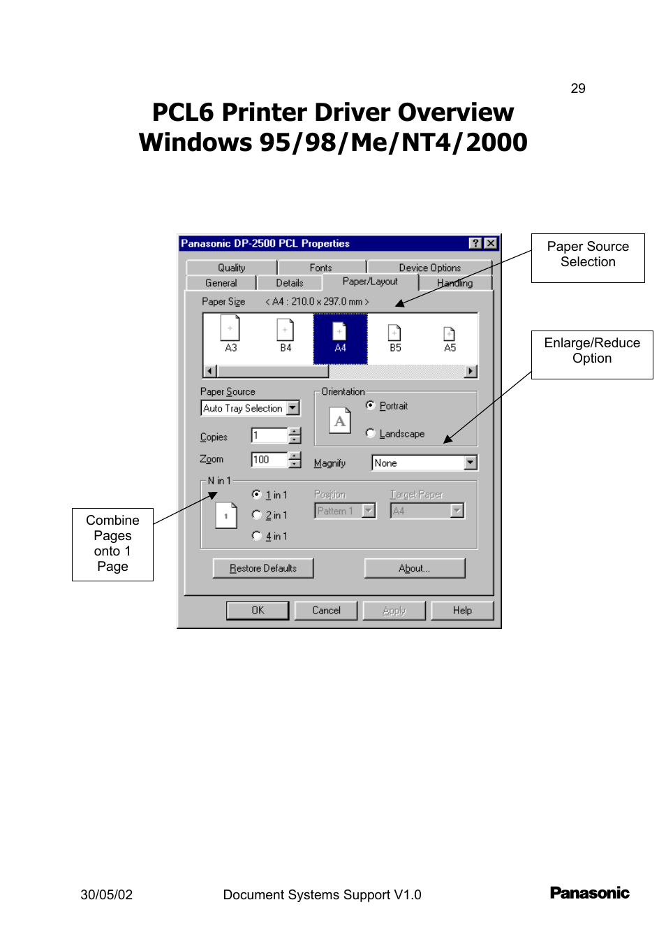 Pcl6 driver overview | Panasonic DP2000 User Manual | Page 29 / 44