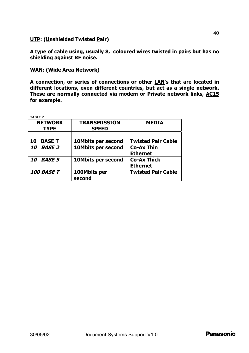 Panasonic DP2000 User Manual | Page 40 / 44