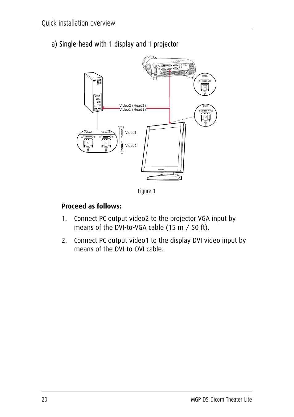 A) single-head with 1 display and 1 projector, Proceed as follows, Quick installation overview | 20 mgp d5 dicom theater lite, Figure 1 | Barco DICOM THEATER LITE MGP D5 User Manual | Page 19 / 116