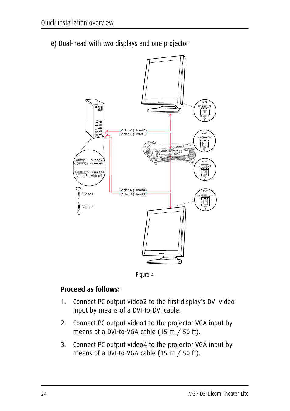 E) dual-head with two displays and one projector, Proceed as follows, Quick installation overview | 24 mgp d5 dicom theater lite, Figure 4 | Barco DICOM THEATER LITE MGP D5 User Manual | Page 23 / 116