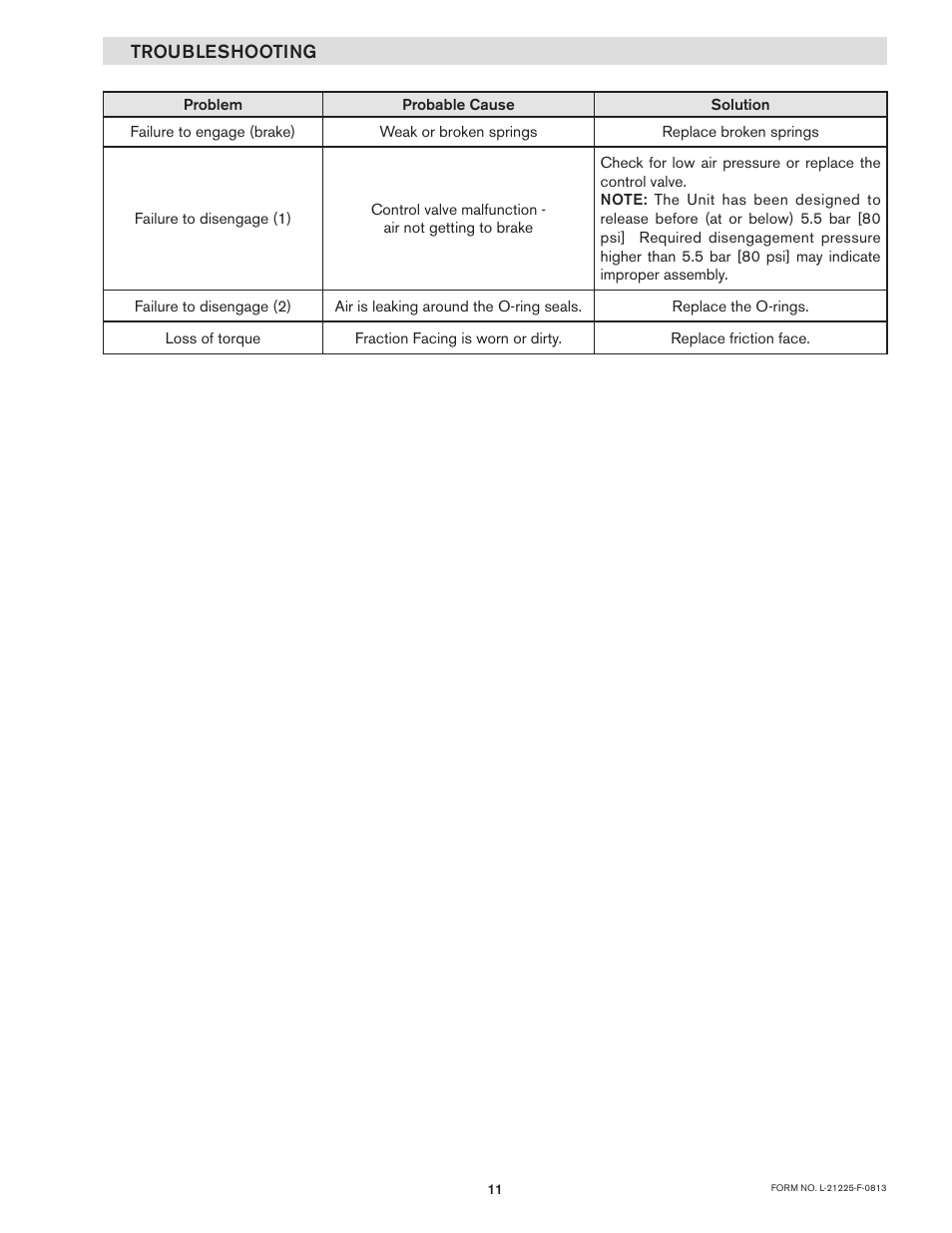 Nexen BSB07 965040 User Manual | Page 11 / 13