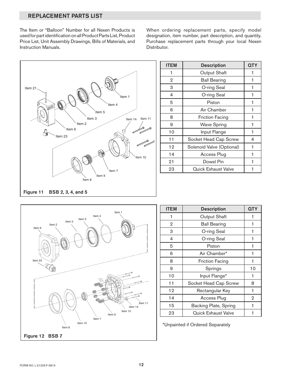 Replacement parts list | Nexen BSB07 965040 User Manual | Page 12 / 13