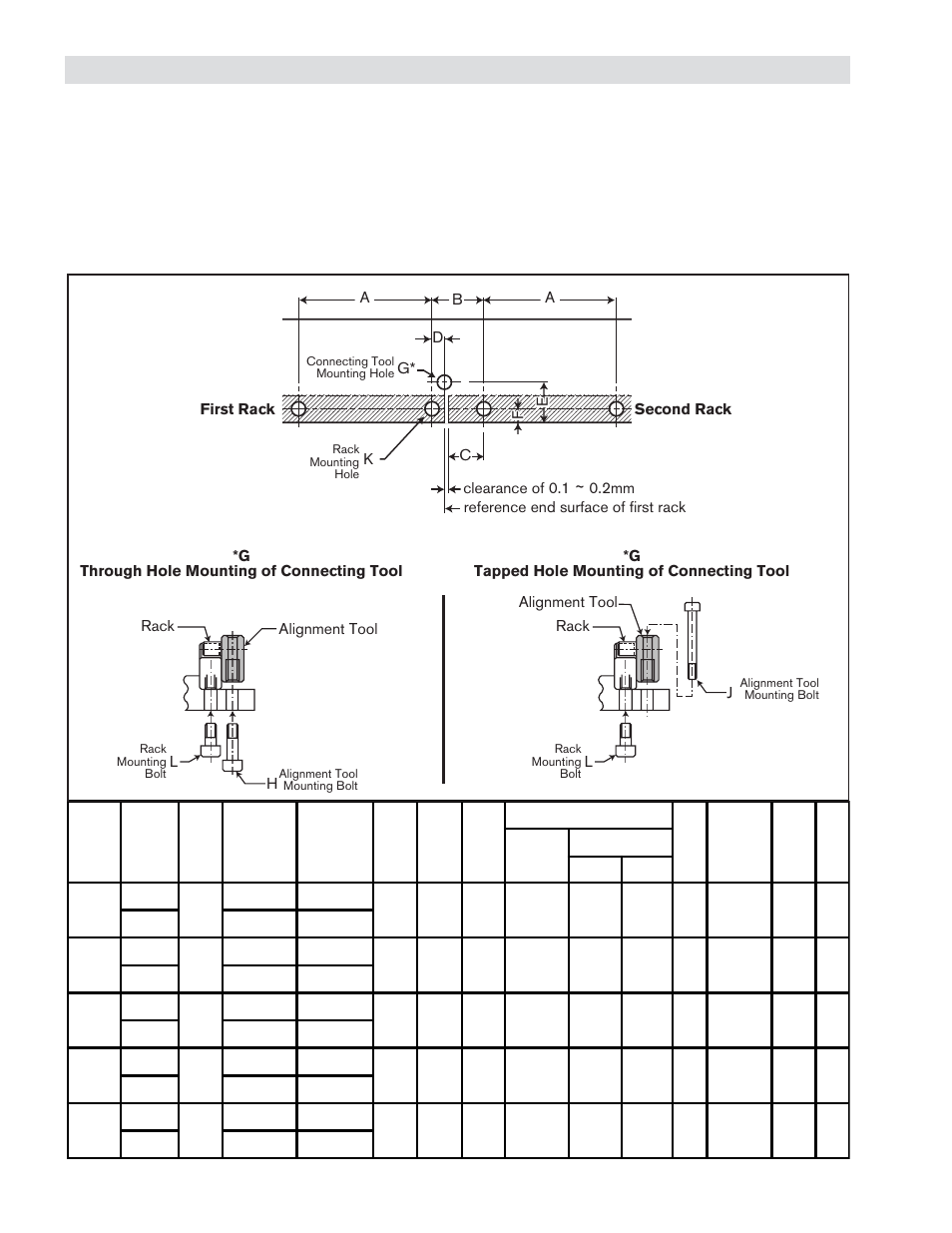 Installation, Rack mounting dimensions | Nexen RPS4014G-B0192T/023-EP2U 966725 User Manual | Page 4 / 10