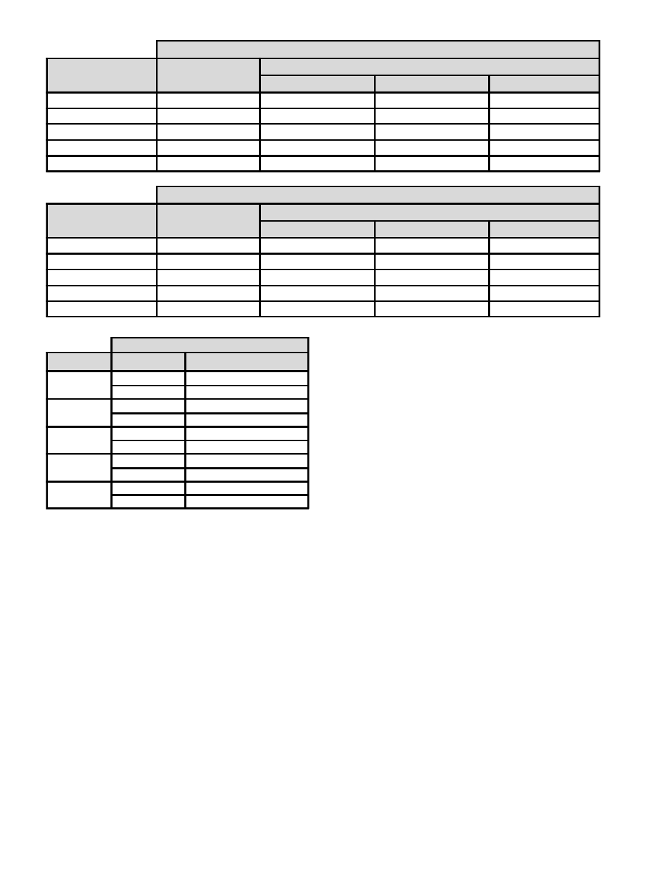 Nexen RPS4014G-B0192T/023-EP2U 966725 User Manual | Page 6 / 10