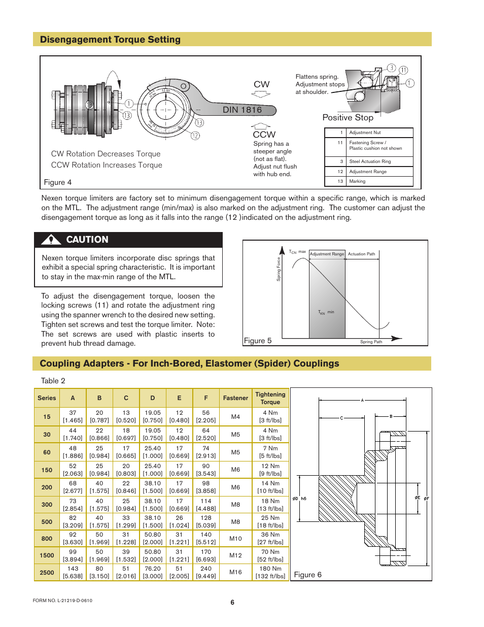 Disengagement torque setting, Caution, Cw ccw din 1816 positive stop | Nexen MTL2055 976889 User Manual | Page 6 / 8