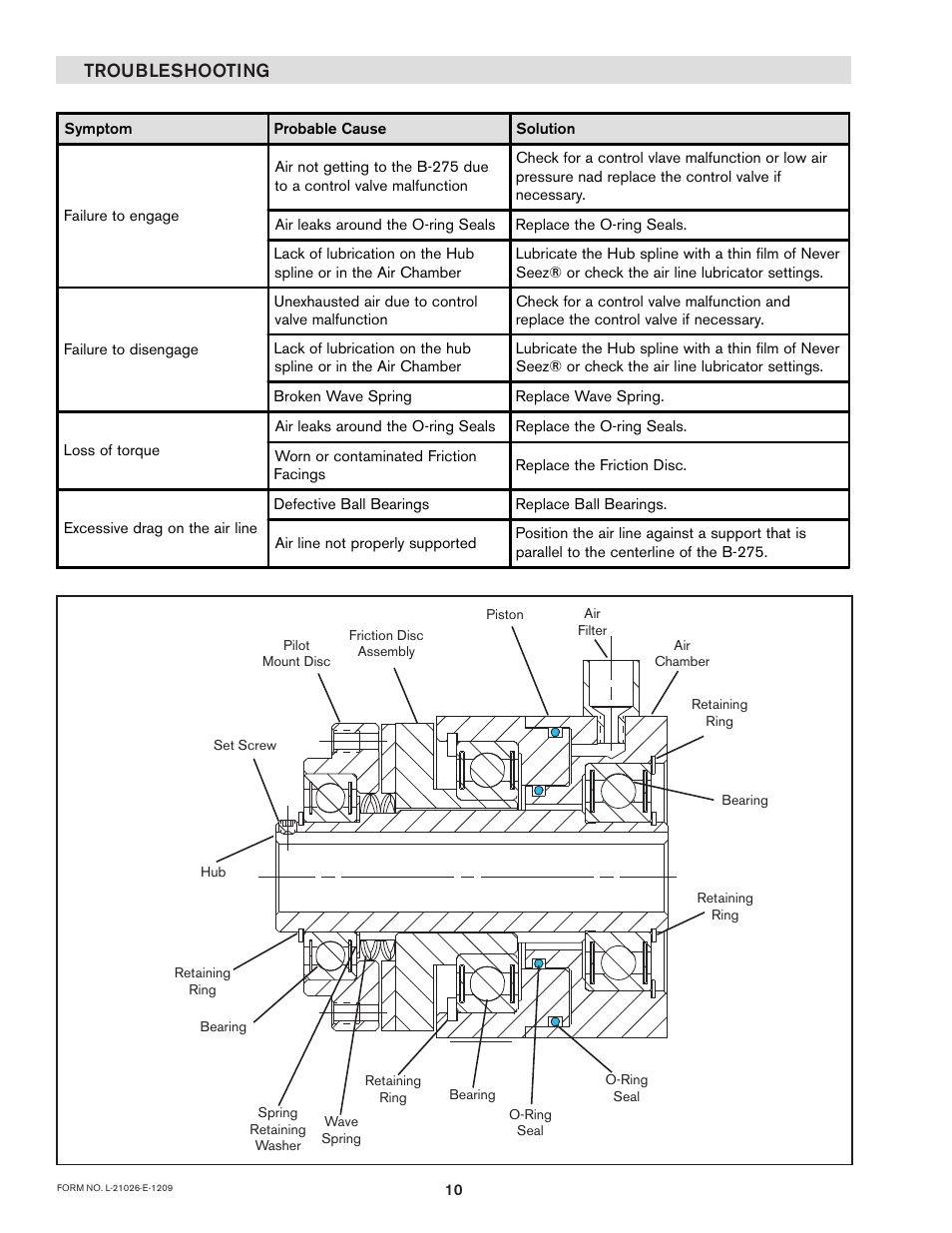 Troubleshooting | Nexen B-275 802874 User Manual | Page 10 / 12