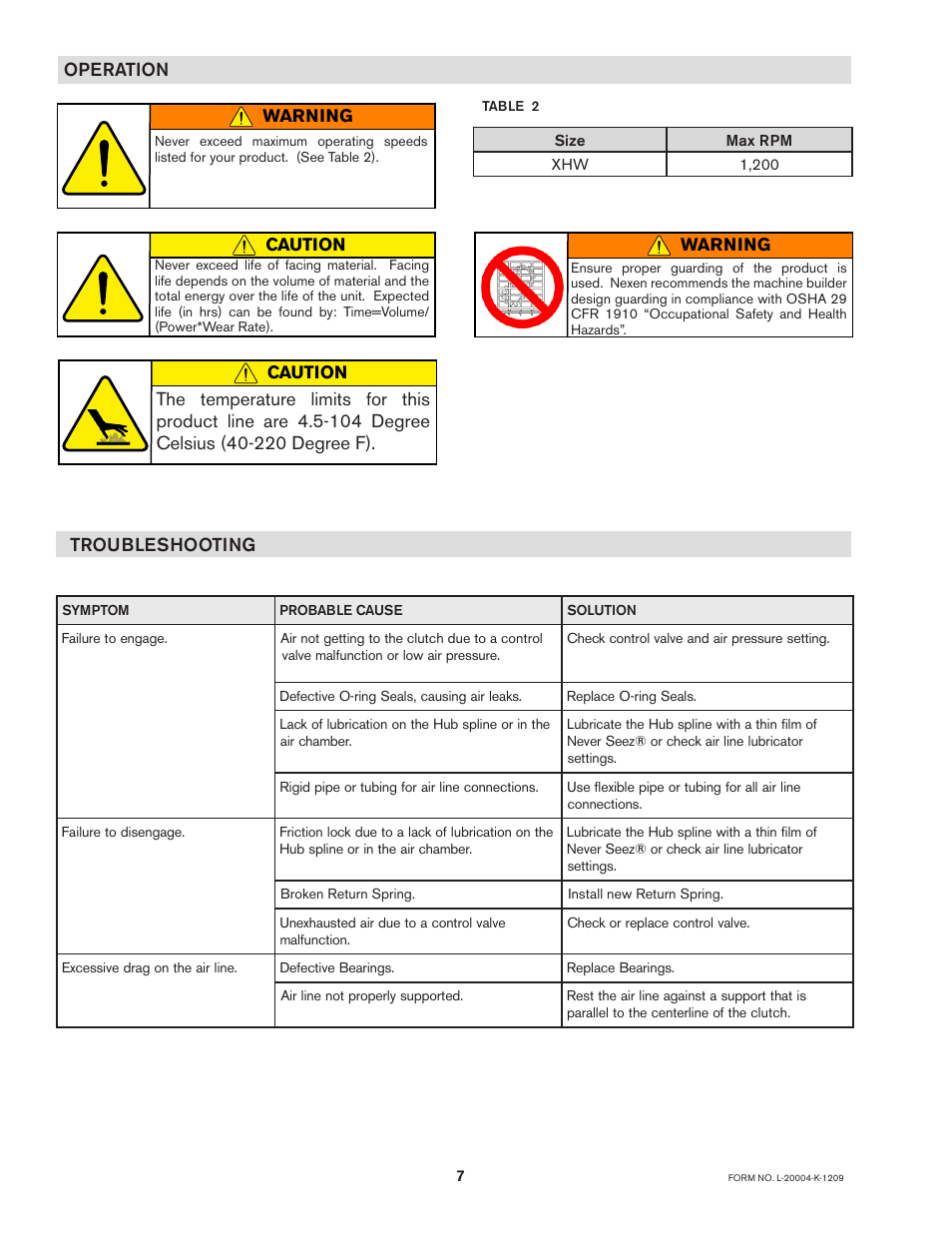 Operation, Troubleshooting | Nexen XHW 848200 User Manual | Page 7 / 10