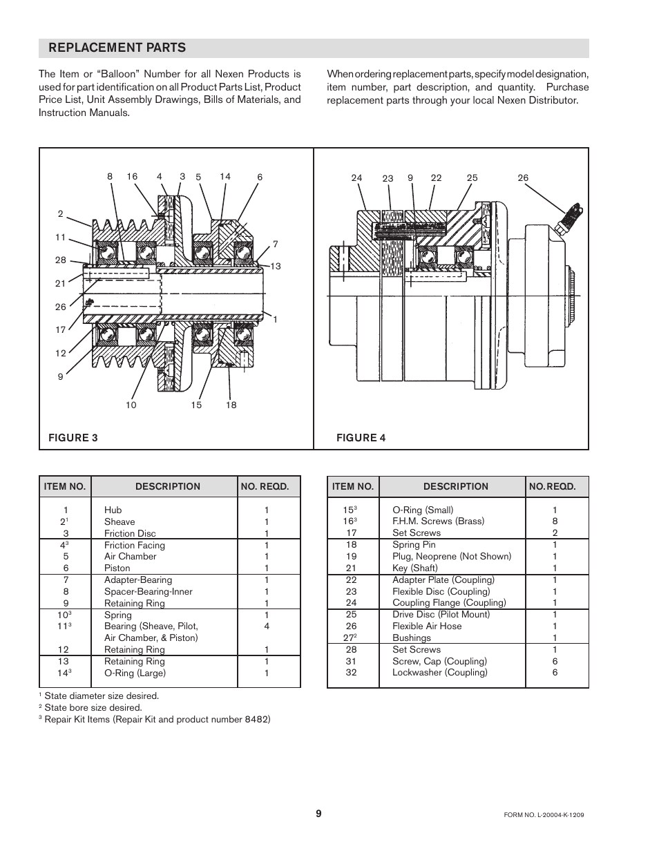 Replacement parts | Nexen XHW 848200 User Manual | Page 9 / 10