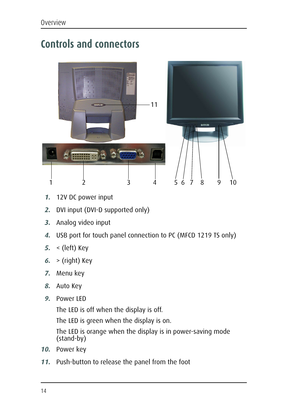 Controls and connectors | Barco MFCD 1219 (TS) User Manual | Page 14 / 36