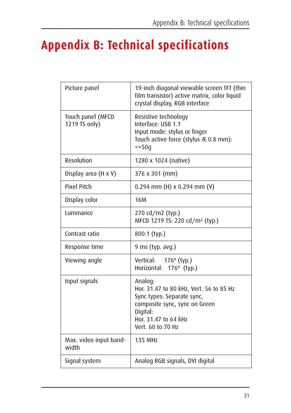 Appendix b: technical specifications | Barco MFCD 1219 (TS) User Manual | Page 31 / 36