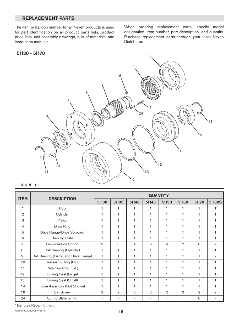 Replacement parts | Nexen 5H70P 917500 User Manual | Page 18 / 23