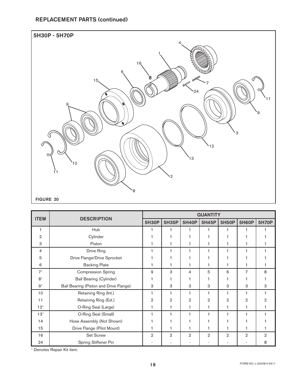 Replacement parts (continued) | Nexen 5H70P 917500 User Manual | Page 19 / 23