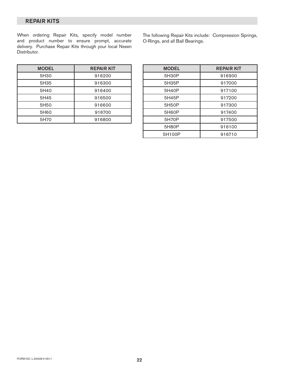 Nexen 5H70P 917500 User Manual | Page 22 / 23