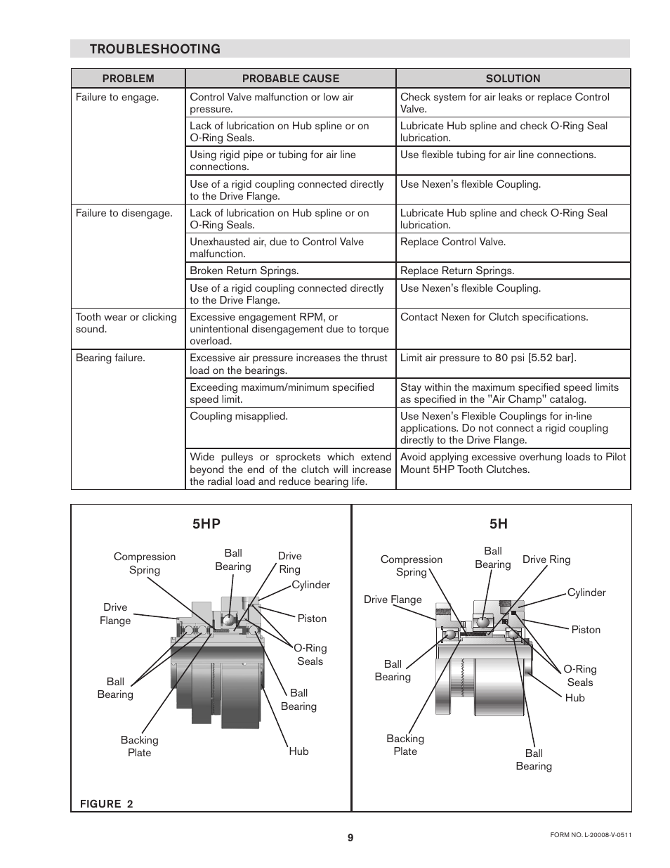 Nexen 5H70P 917500 User Manual | Page 9 / 23