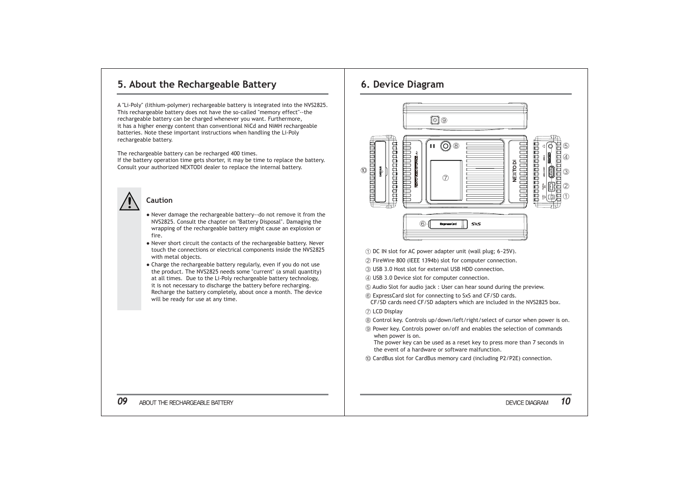 NextoDI NVS2825 User Manual | Page 8 / 35