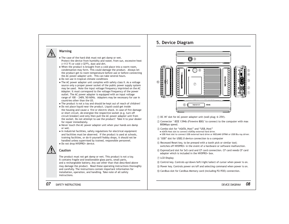Device diagram 07 | NextoDI NVS2525 User Manual | Page 7 / 32