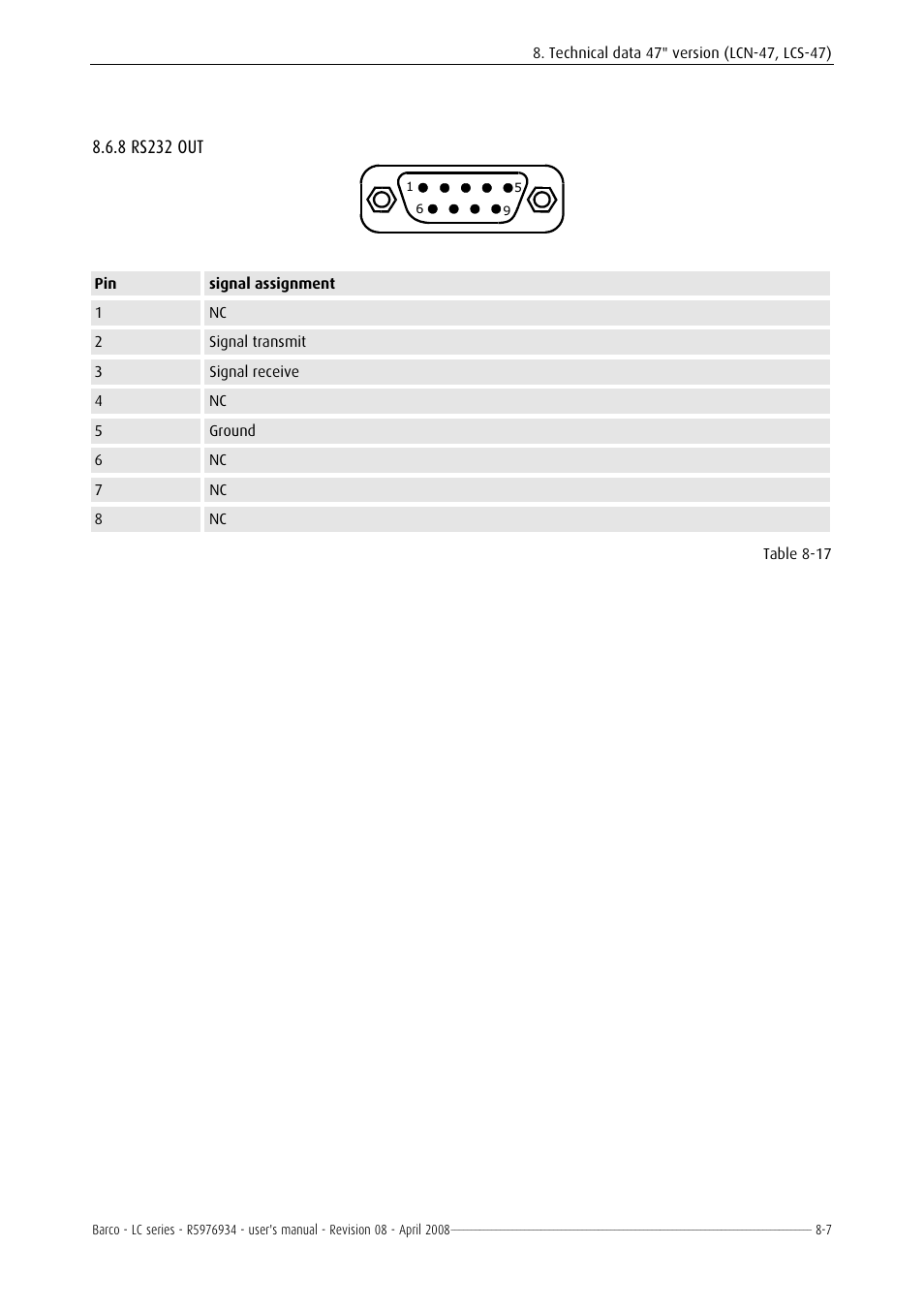 Rs232 out, 7 rs232 in -6, 8 rs232 out | Barco R5976934 User Manual | Page 103 / 144