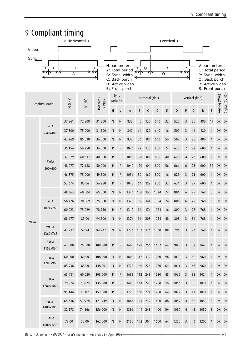 Compliant timing, 7 factory setting -8, 9 compliant timing | Barco R5976934 User Manual | Page 105 / 144