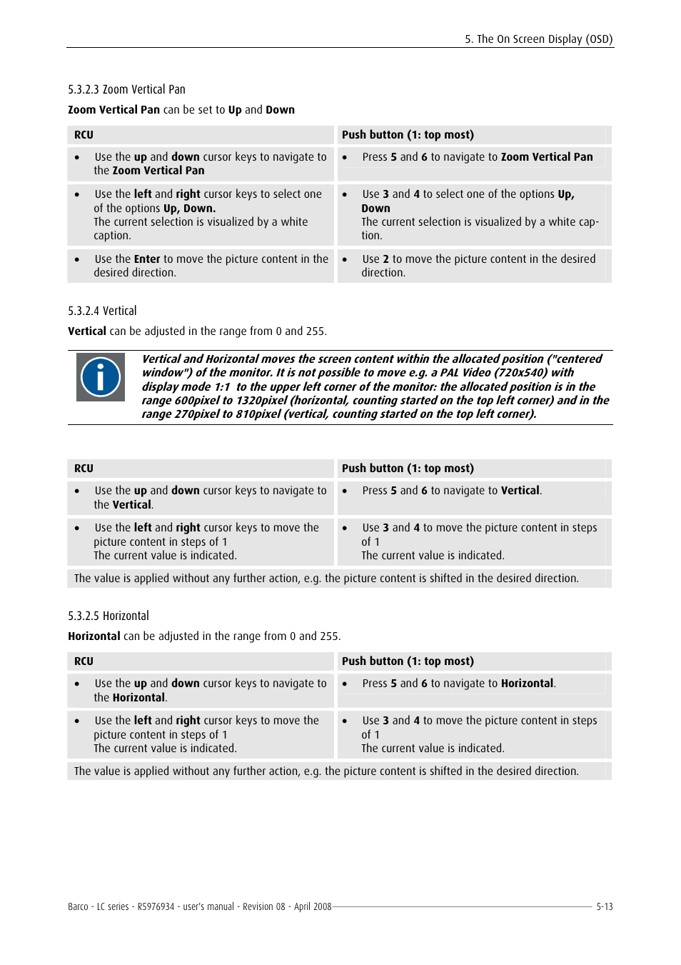 Zoom vertical pan, Vertical, Horizontal | Barco R5976934 User Manual | Page 55 / 144