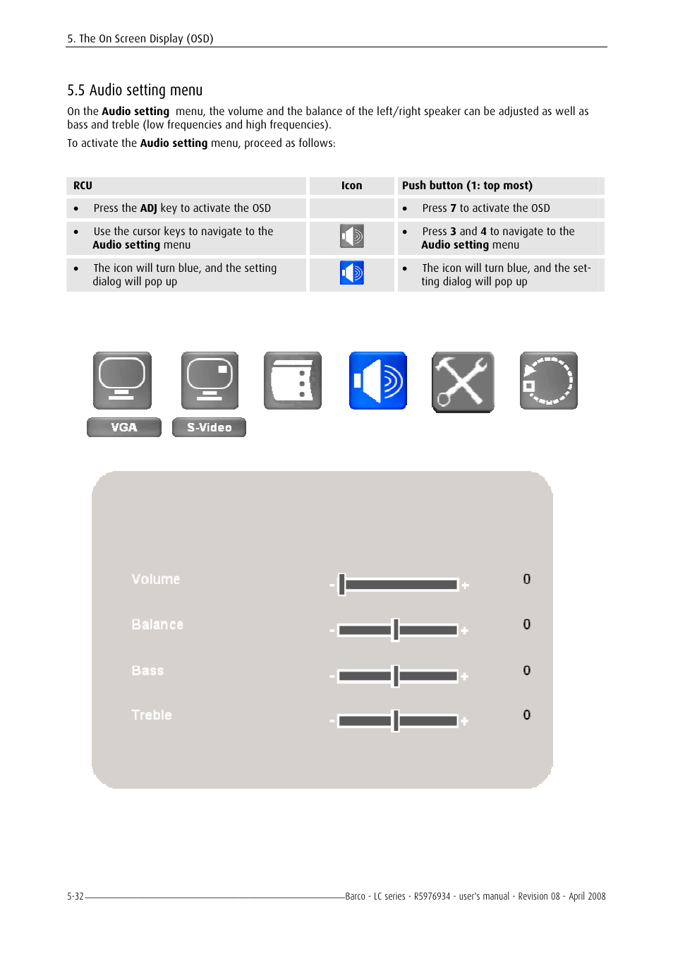 Audio setting menu, 5 audio setting menu -32, 5 audio setting menu | Barco R5976934 User Manual | Page 74 / 144