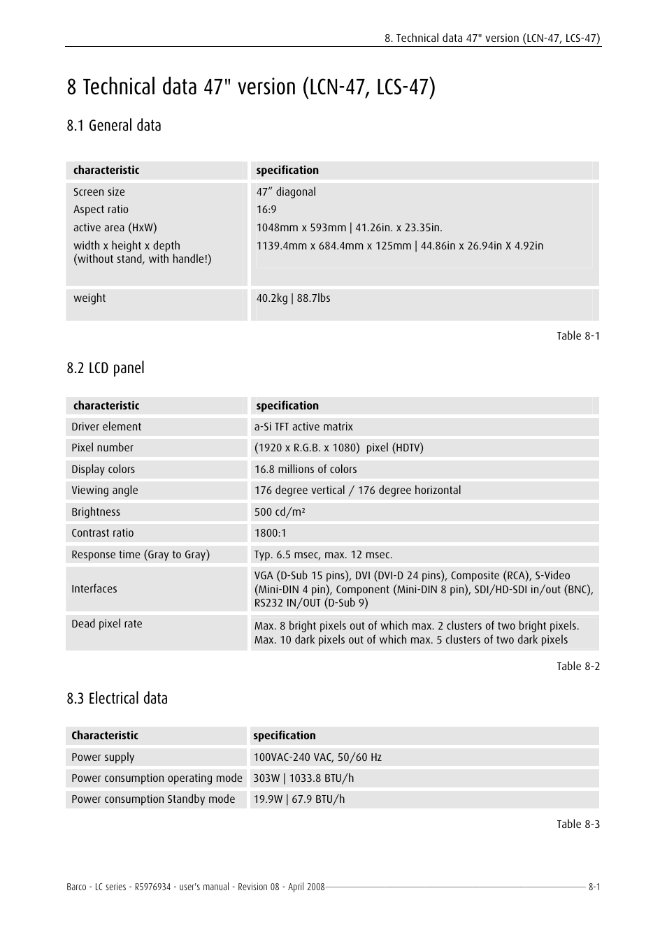 Technical data 47" version (lcn-47, lcs-47), General data, Lcd panel | Electrical data, 8 technical data 47" version (lcn-47, lcs-47) -1, 1 general data -1, 2 lcd panel -1, 1 general data, 2 lcd panel, 3 electrical data | Barco R5976934 User Manual | Page 97 / 144