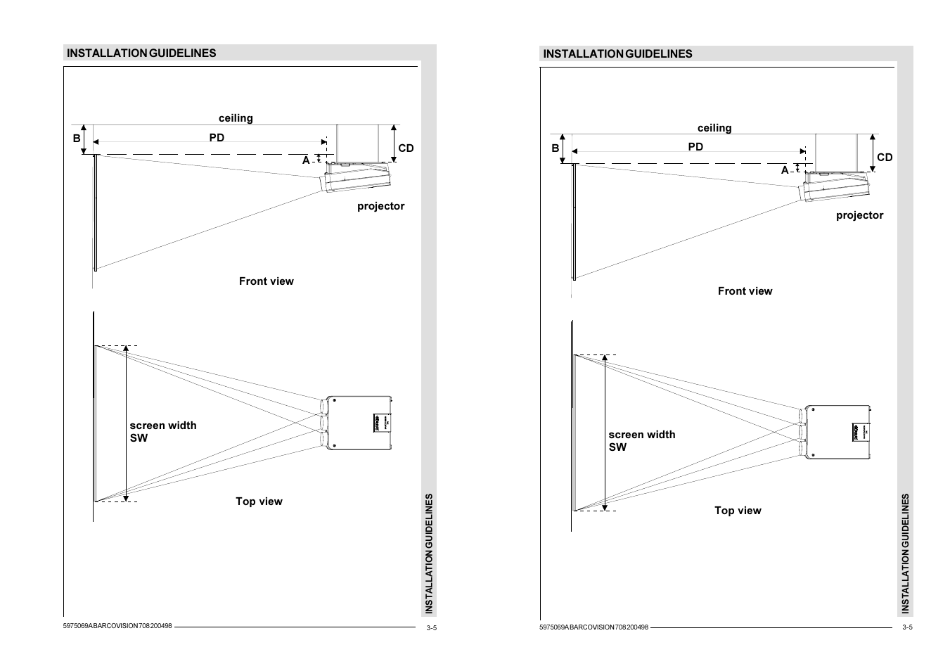 Barco R9002327 User Manual | Page 18 / 55