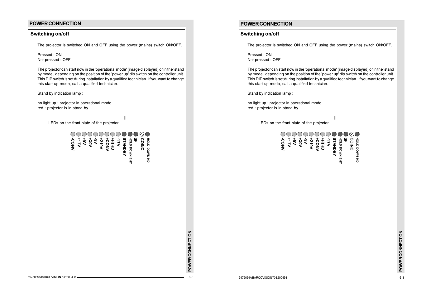 Barco R9002327 User Manual | Page 33 / 55