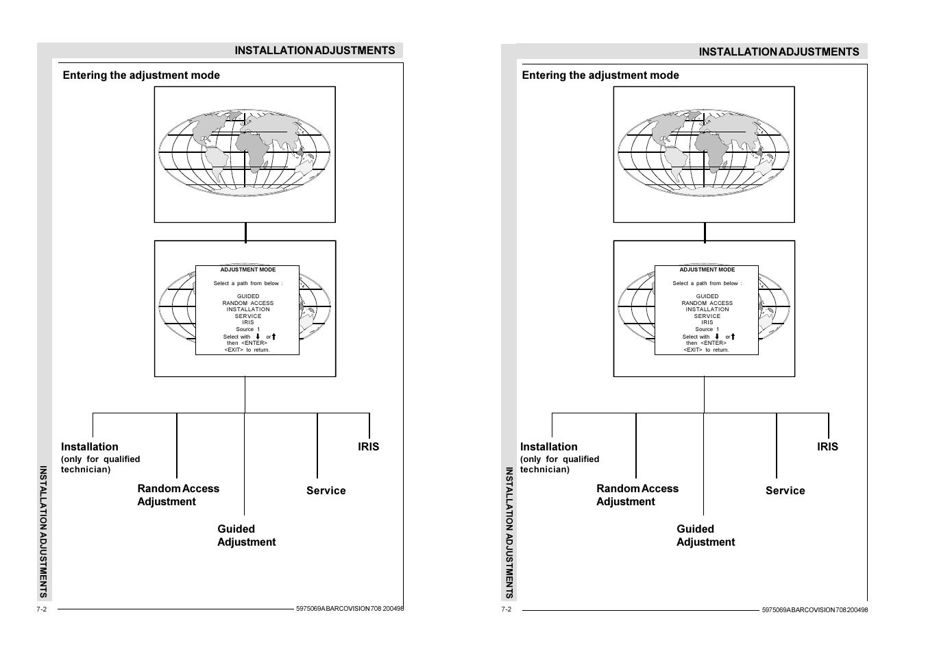 Barco R9002327 User Manual | Page 35 / 55