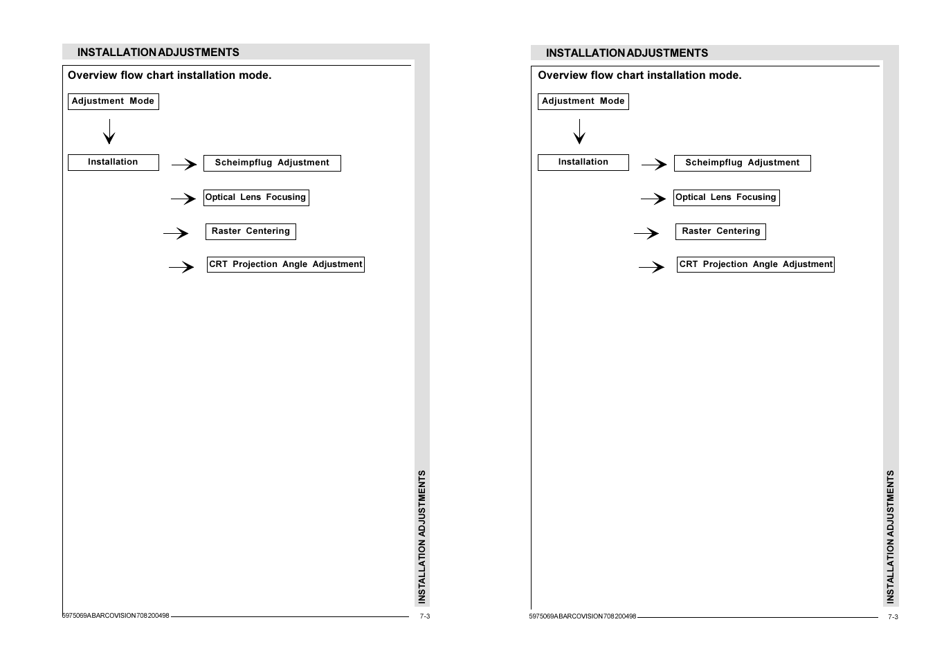 Barco R9002327 User Manual | Page 36 / 55