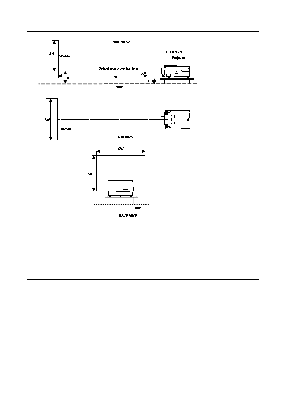3 lenses, Lenses | Barco R9001960 User Manual | Page 15 / 127