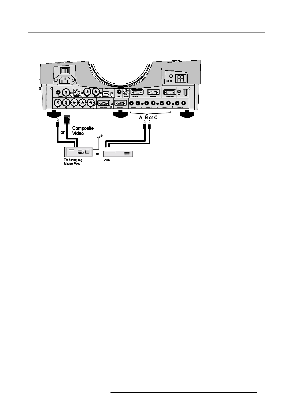 6 s-video input, 7 sdi input / sdo output, 23 3.5.7 sdi input / sdo output | Barco R9001960 User Manual | Page 27 / 127