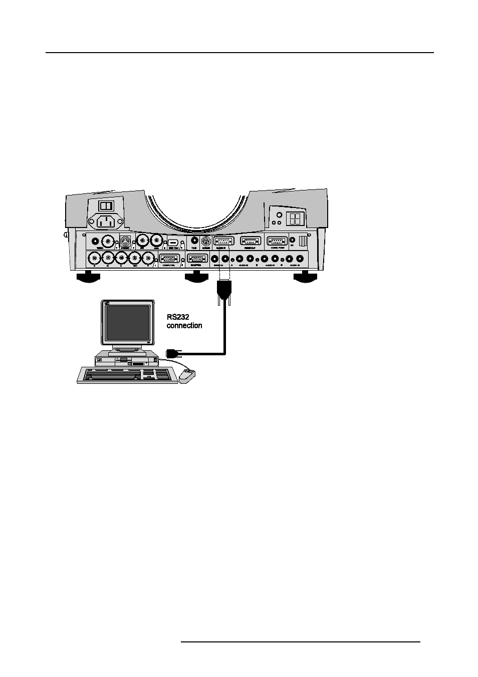 1 rs232, 2 communication with peripherals, 3 mouse | 25 3.6.2 communication with peripherals, 25 3.6.3 mouse, Rs232, Communication with peripherals, Mouse | Barco R9001960 User Manual | Page 29 / 127