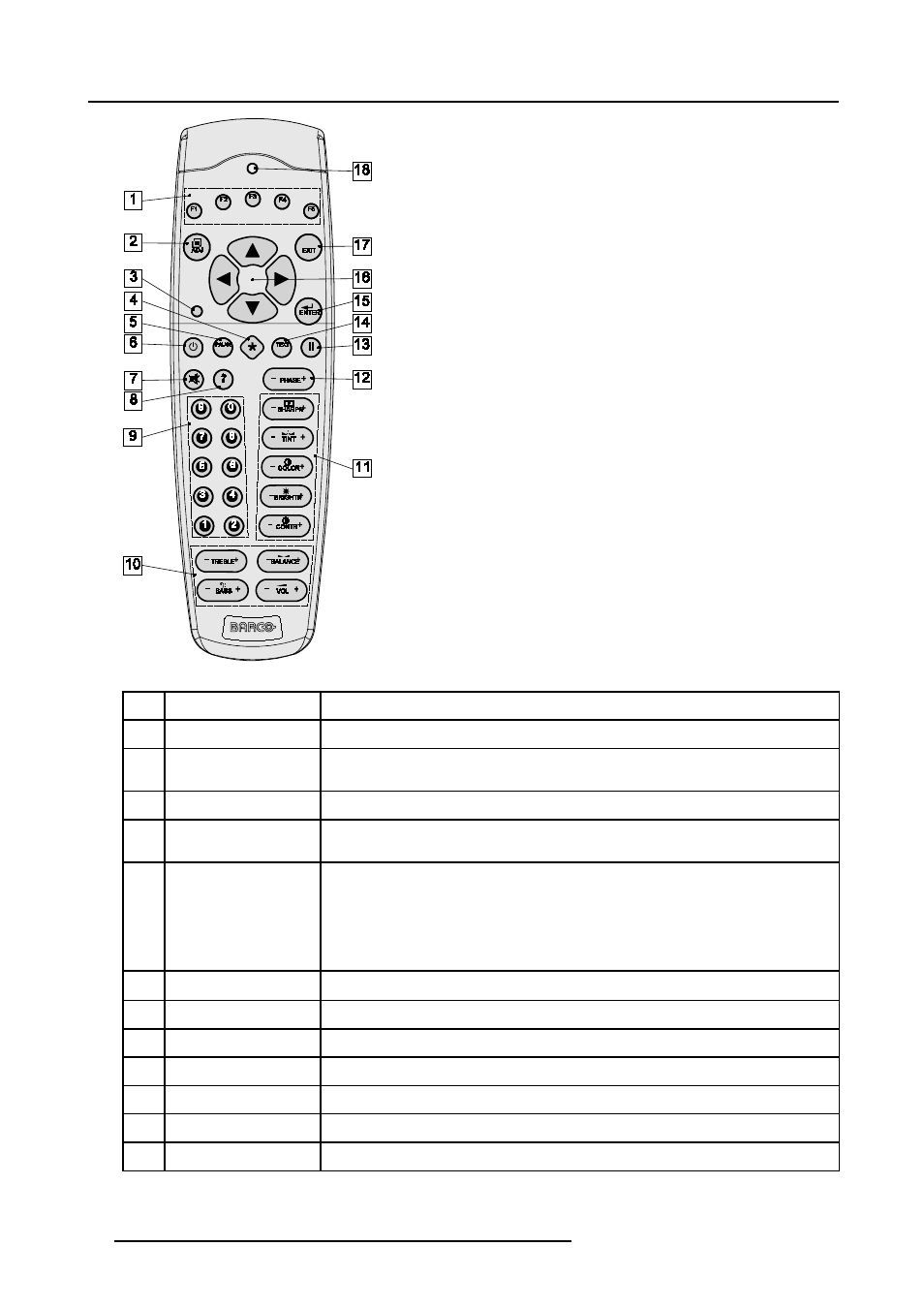 Barco R9001960 User Manual | Page 32 / 127