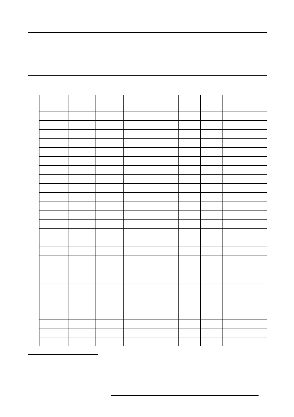 A. standard source set up files, A.1 table overview | Barco R9001960 User Manual | Page 91 / 127