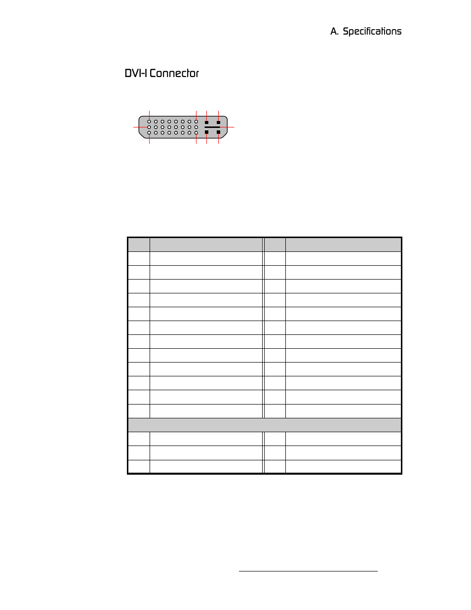 Dvi-i connector, Section, Asfjf=`зеейензк | K==pééåáñáå~нбзел | Barco DCS-200 User Manual | Page 119 / 170